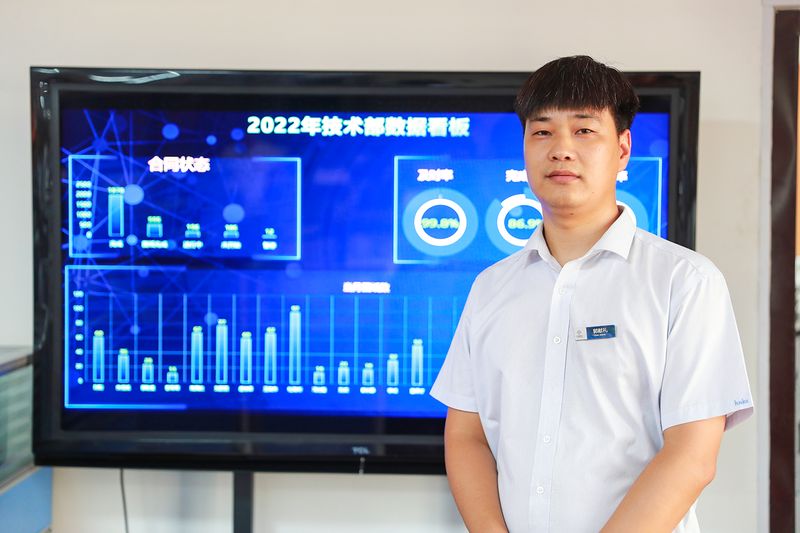 方寸之间，自有世界｜河南1929cc软件开发工程师郭献礼