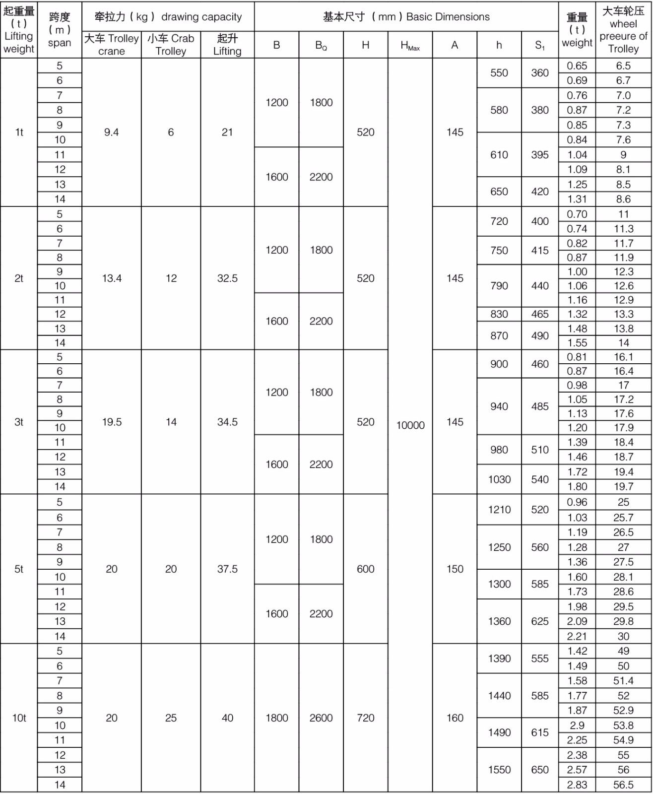 1929cc威尼斯(中国)有限公司-Sogou百科